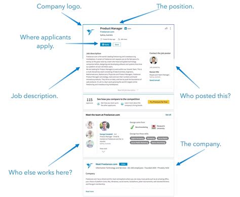 linkedin job posting rates.